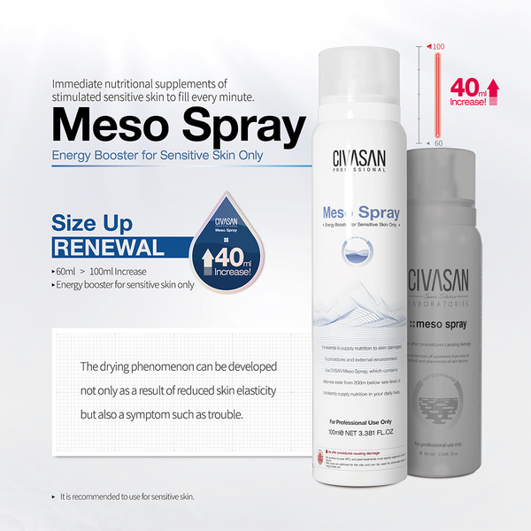 Civasan Meso Spray - P7 Beaute